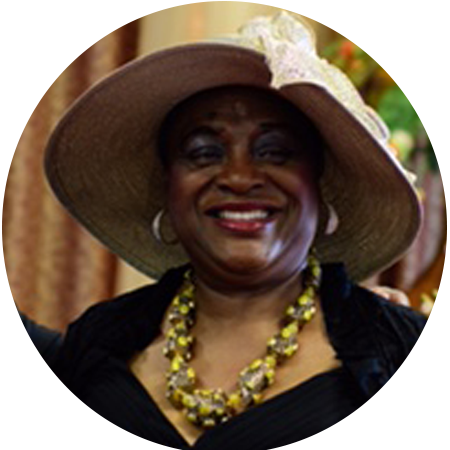 ethel